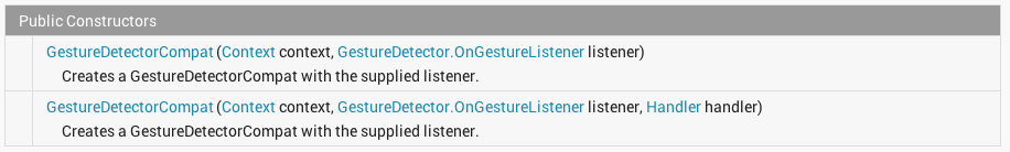 Android,触摸,手势,GestureDetector