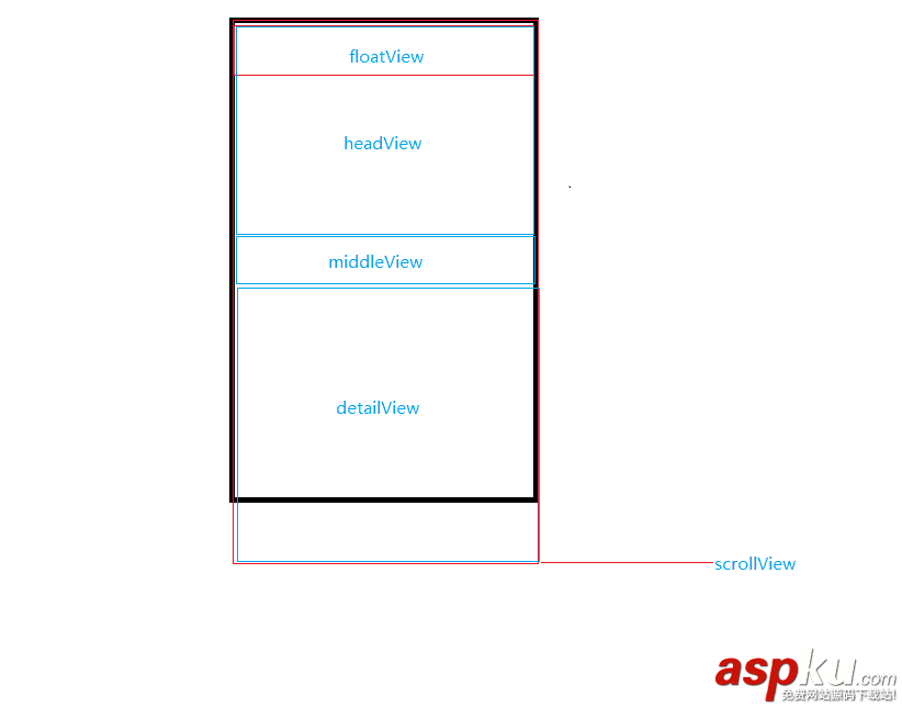 android,商品详情页,商品详情展示,android淘宝商品详情