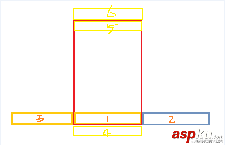 Android,Recyclerview