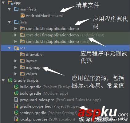 Android,微信
