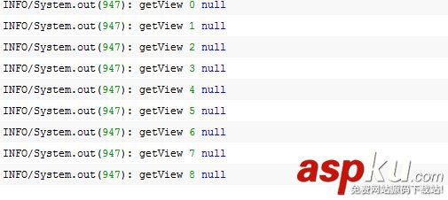 Android应用,ListView