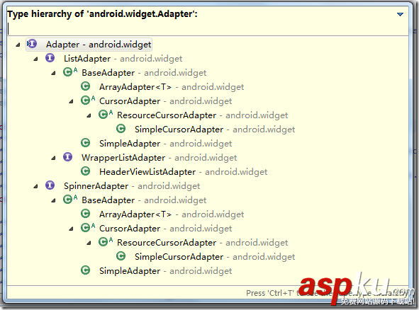 android,adapter用法
