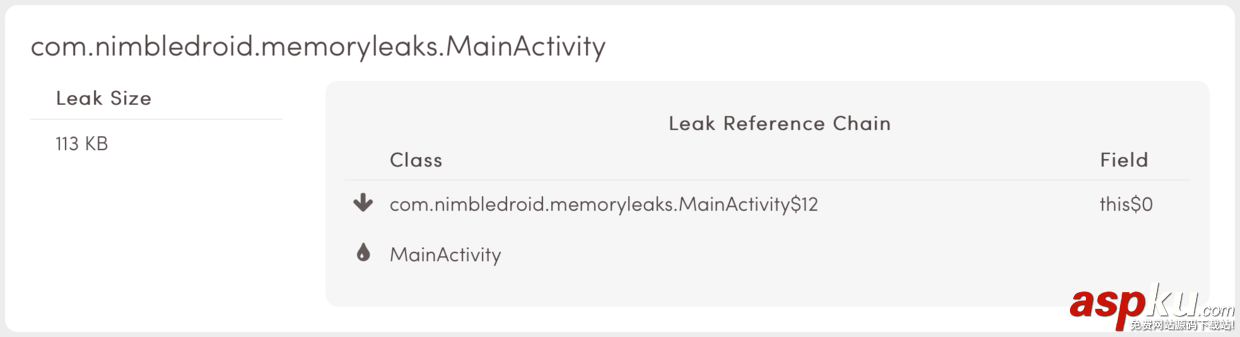 Android,内存泄漏整理,内存泄漏有哪些,内存泄漏原因