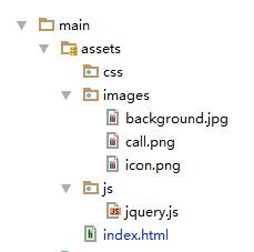 Android,微信朋友圈