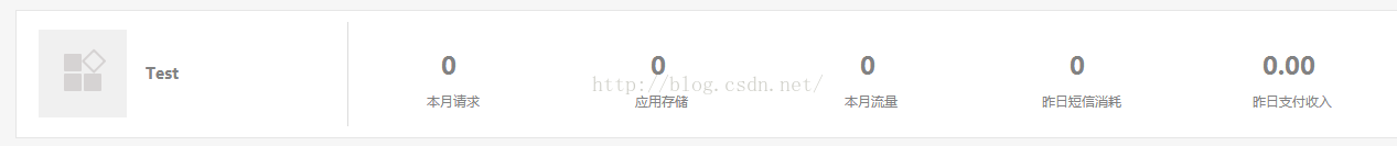 Android中用Bmob实现短信验证码功能的方法详解 android,bmob短信验证码