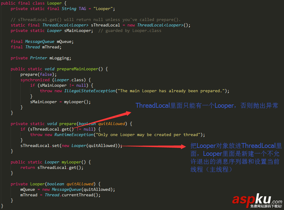 Android,Handler,详解,Handler分析