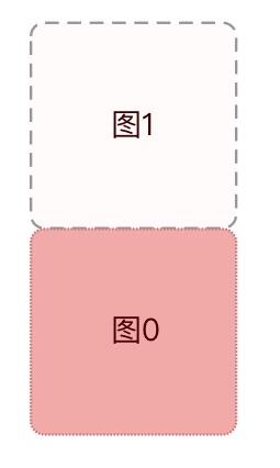 Android垂直滚动图,Android垂直滚动效果,Android垂直滚动