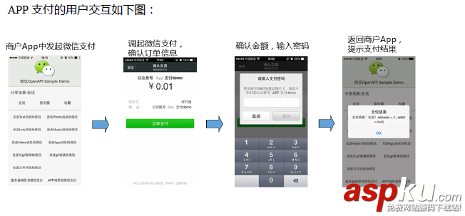 Android第三方支付,Android微信支付
