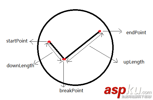 android,checkbox,checkbox样式,checkbox背景
