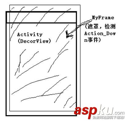 android界面抖动,Android输入法与表情面板切换界面抖动