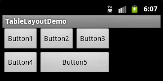 Android 五大布局方式详解 Android,五大布局,布局,布局详解