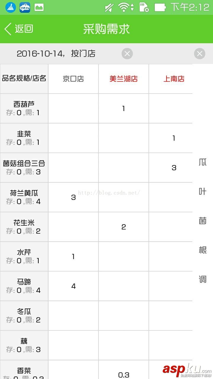 android实现excel表格,android,模仿excel