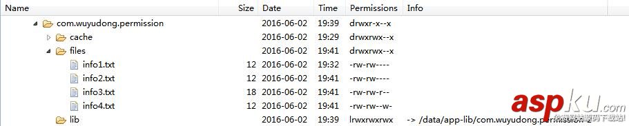 Android,访问文件权限