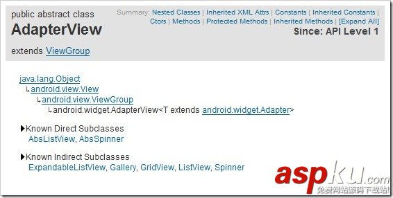 Android,组件Gallery和GridView,Gallery,GridView