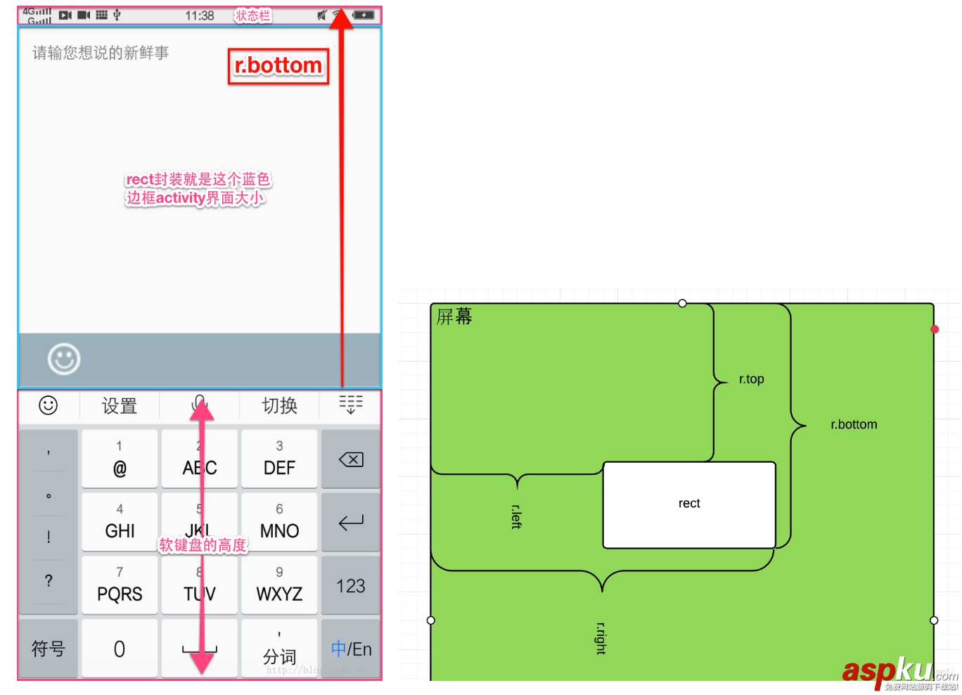 Android,微信表情输入与键盘的实现,微信表情键盘开发,微信表情