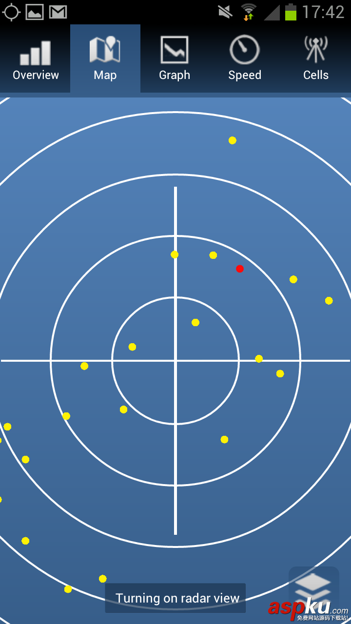 Android开发优化,Android优化