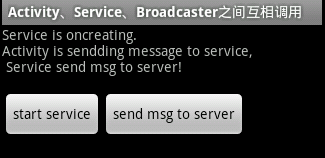 Android,Activity,Service,Broadcaster