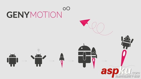 Android,开发工具