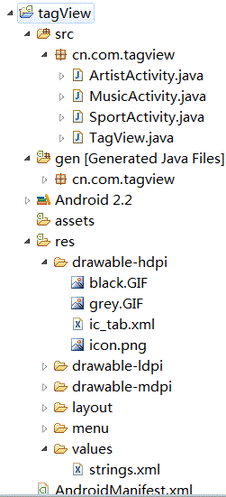 Android应用,TabHost,TabActivity
