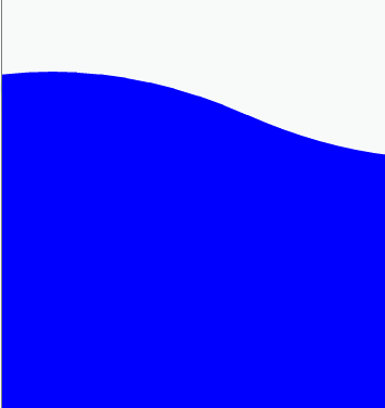 Android,WaveView,水流波动