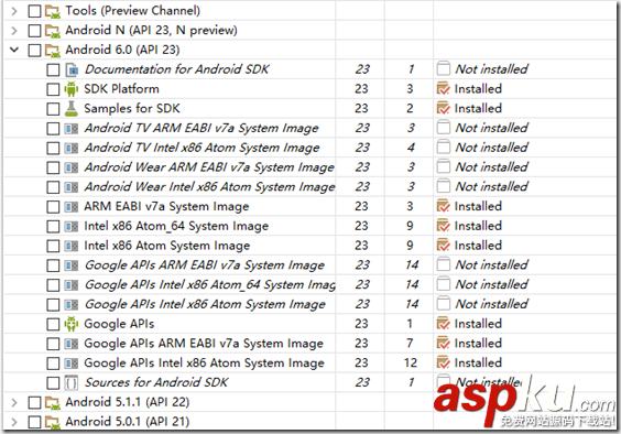 Android,Xamarin