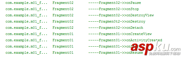 Android中Fragment的生命周期与返回栈的管理
