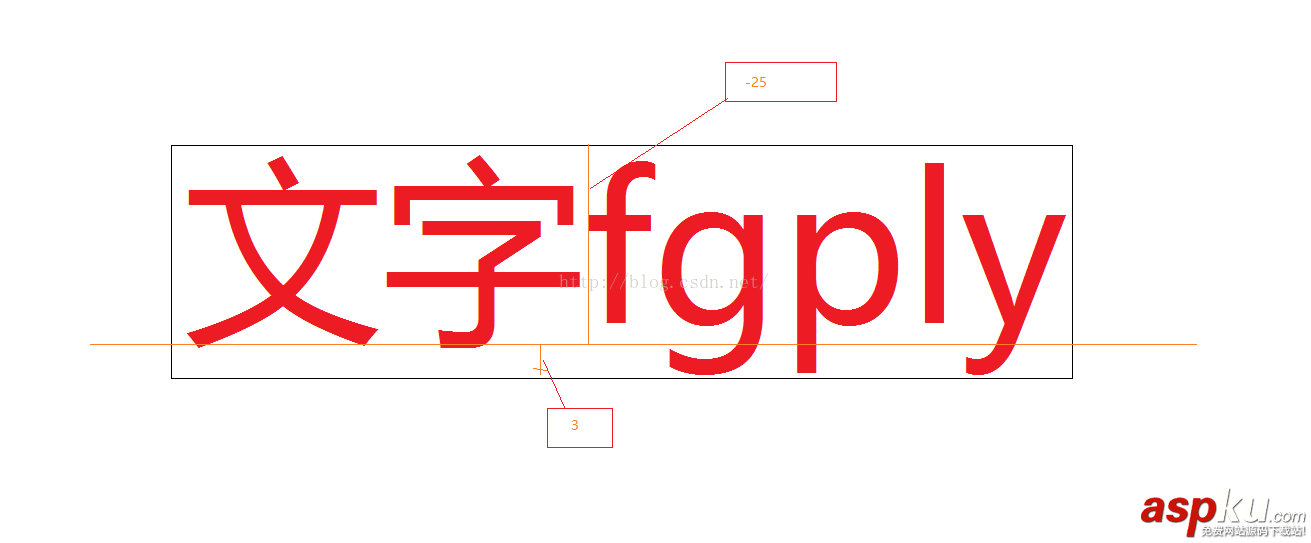 Android滚动文字,Android仿京东首页轮播,Android轮播效果,Android垂直跑马灯