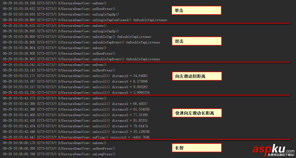 Android,GestureDetector手势滑动,GestureDetector实现左滑删除