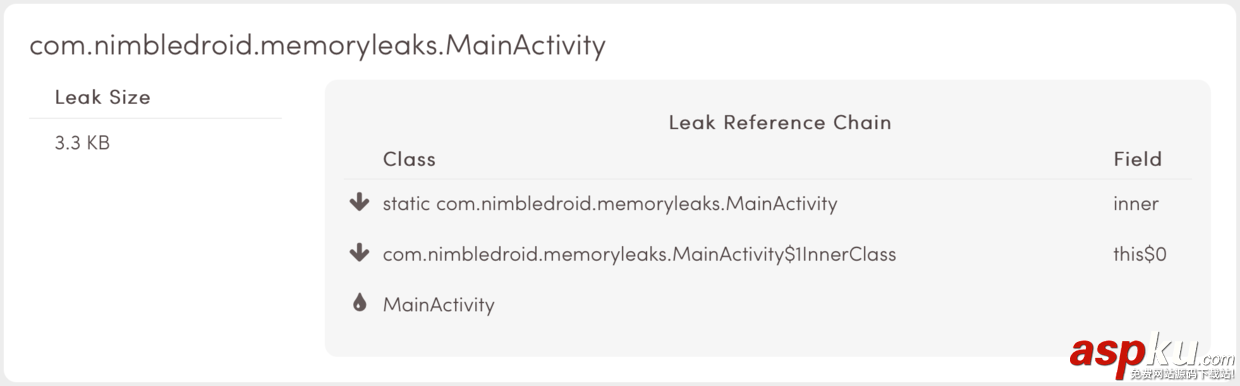 Android,内存泄漏整理,内存泄漏有哪些,内存泄漏原因