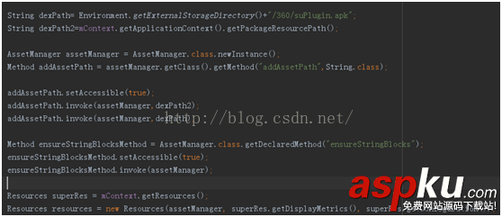 Android,插件化,资源动态加载