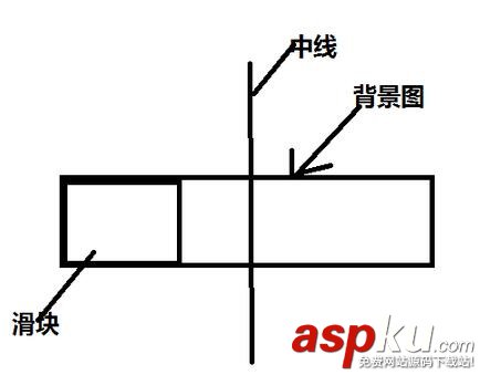 Android,自定义控件,开关按钮