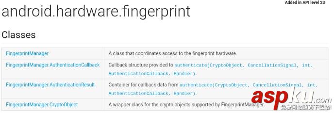Android6.0指纹识别app,Android指纹识别,指纹识别app,Android6.0指纹识别
