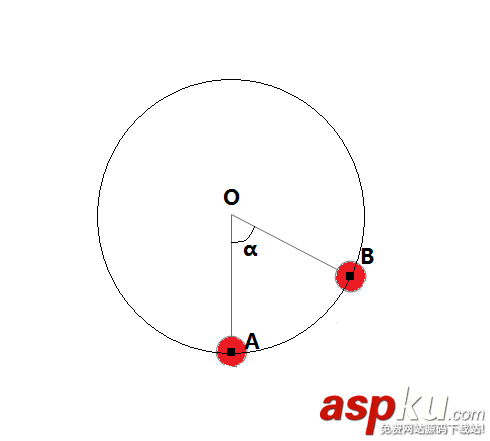 android,摆动球体