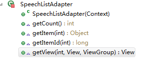 Android,listview与adapter,ListView,adapter