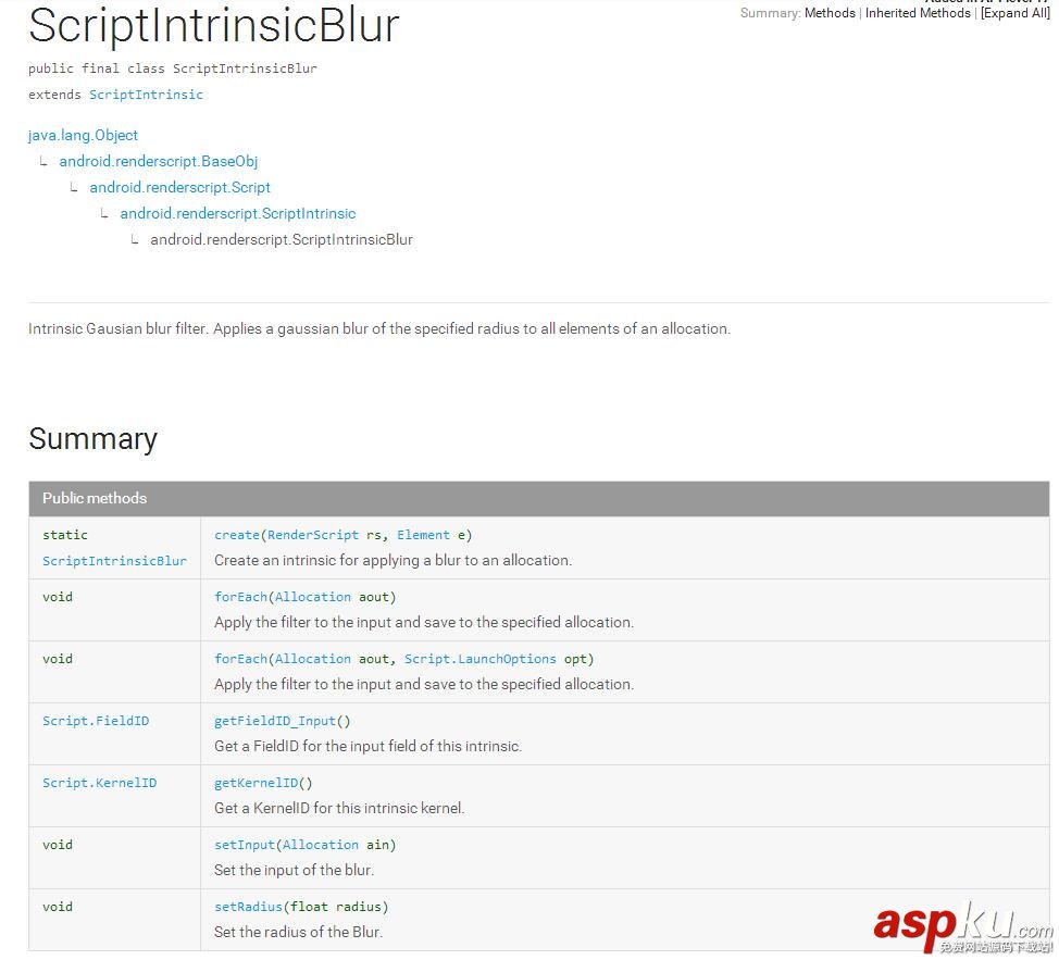 RenderScript,高斯模糊