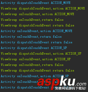 Android,事件分发,事件分发详解