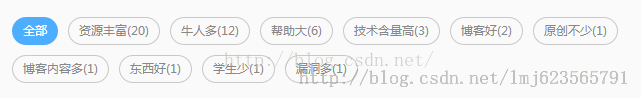 Android,FlowLayout,流式布局