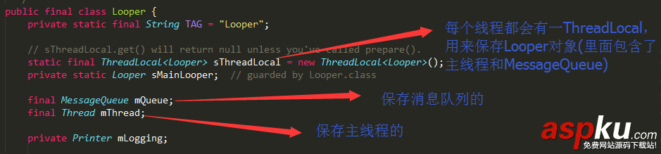Android,Handler,详解,Handler分析