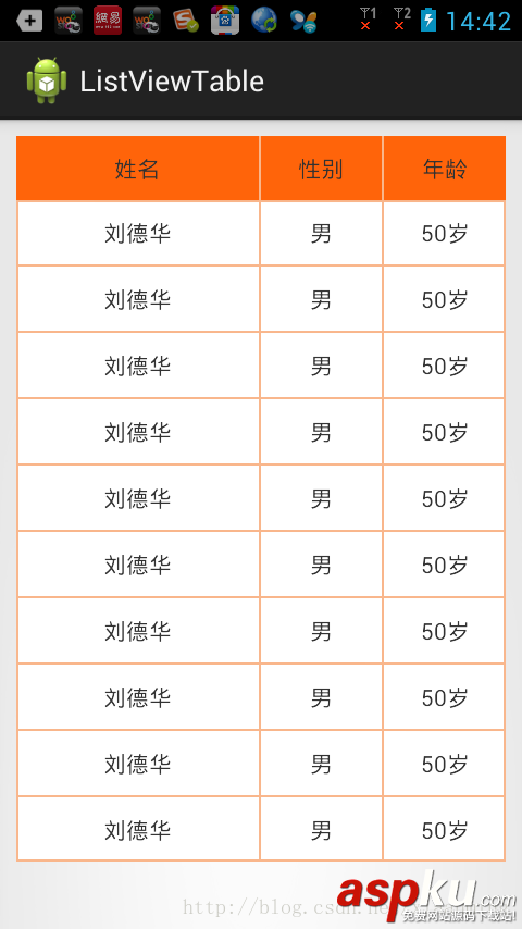 Android应用,Layout_weight,ListView