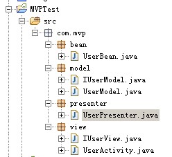 android,mvp模式,android中mvp模式,mvp模式demo