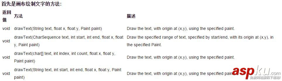Android滚动文字,Android仿京东首页轮播,Android轮播效果,Android垂直跑马灯