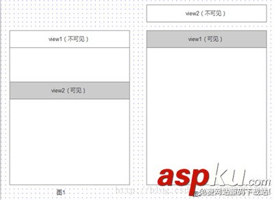 android,顶部停留,滑动到顶部