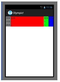 android Activity线性布局和表格布局实例讲解