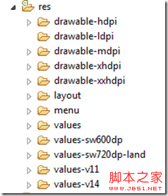 Android 初识 Helloworld 详解