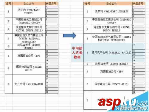 Excel2016,合并单元格