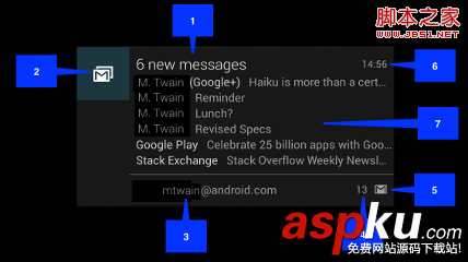 android notification 的总结分析