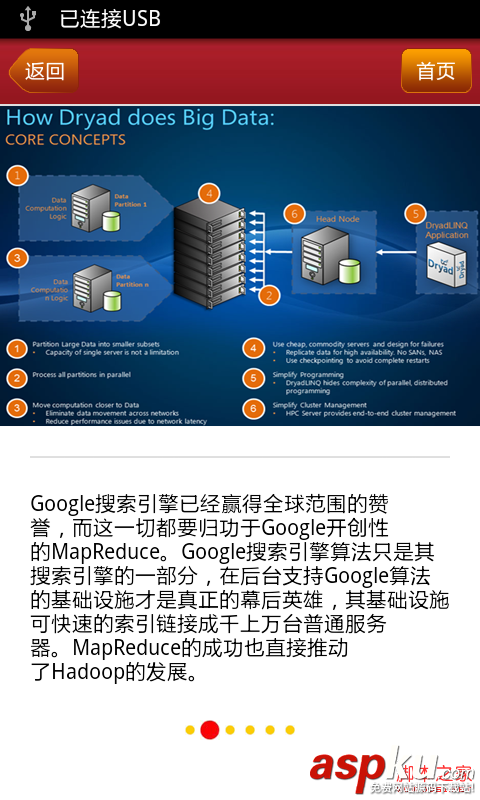 如何在Android中实现左右滑动的指引效果