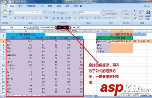vlookup函数的使用方法