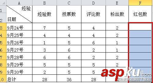 excel表格下拉菜单怎么做