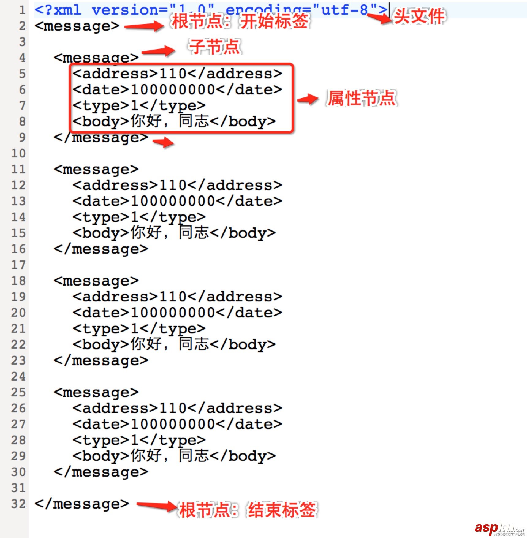 Android开发笔记之Android中数据的存储方式（二）
